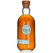 Roe & Co - Irish Blended Whiskey